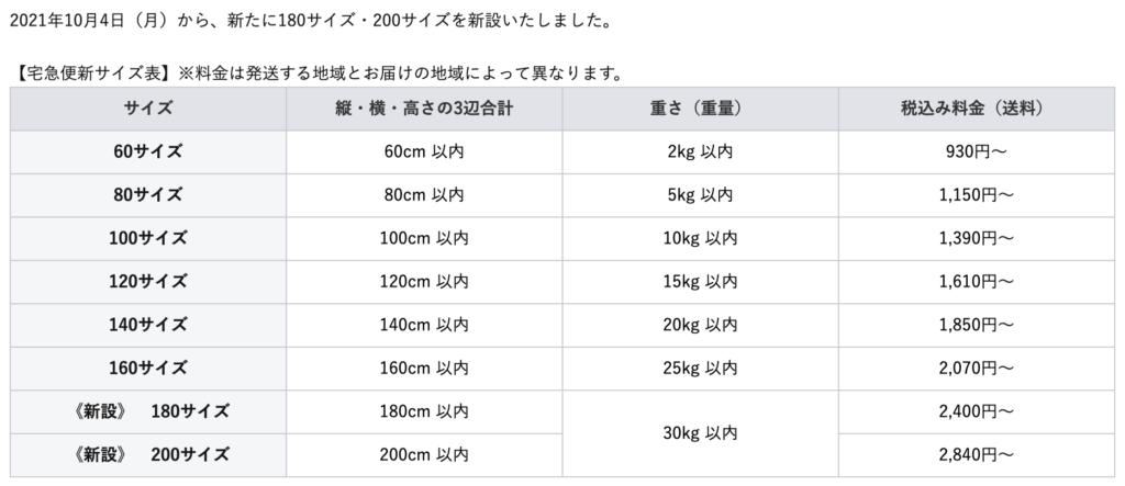 2021年10月からの取り扱いサイズ